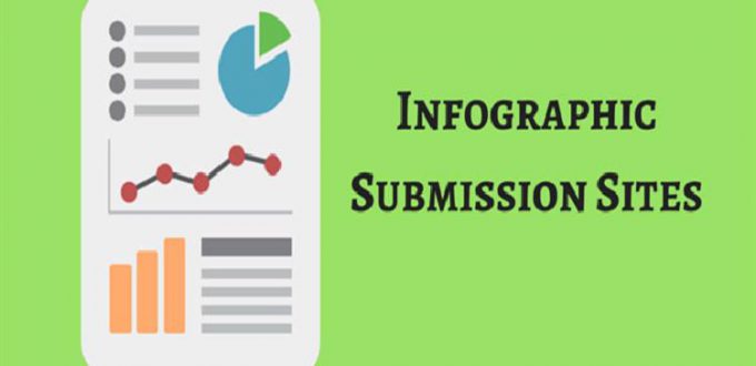 Infographic Submission Sites