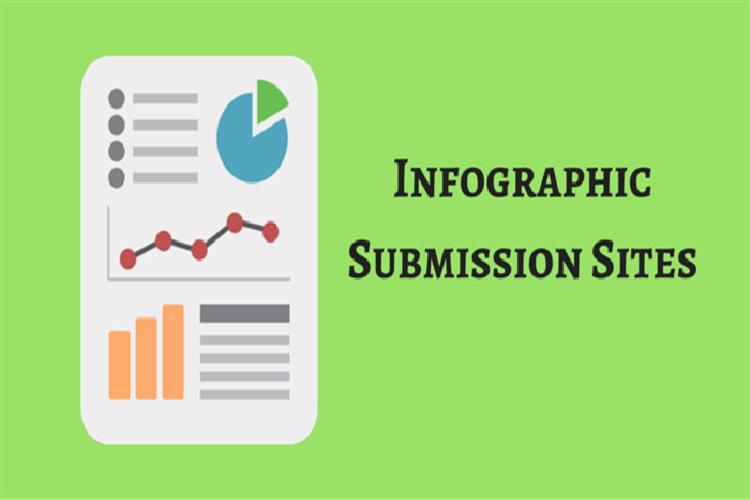 Infographic Submission Sites