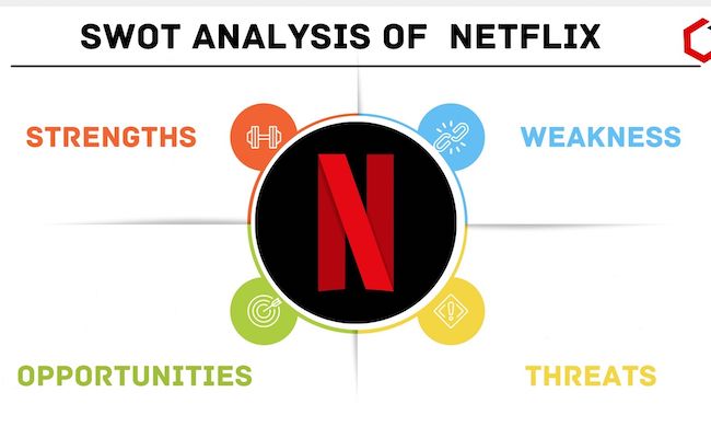 netflix swot analysis