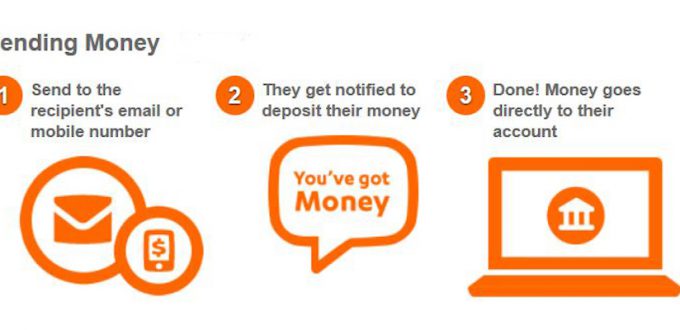 popmoney transfer app