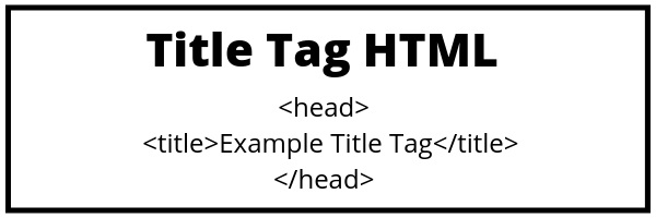 page-title-seo-html