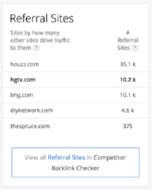 referral-sites-hgtv