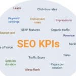seo kpis