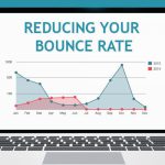 bounce rate